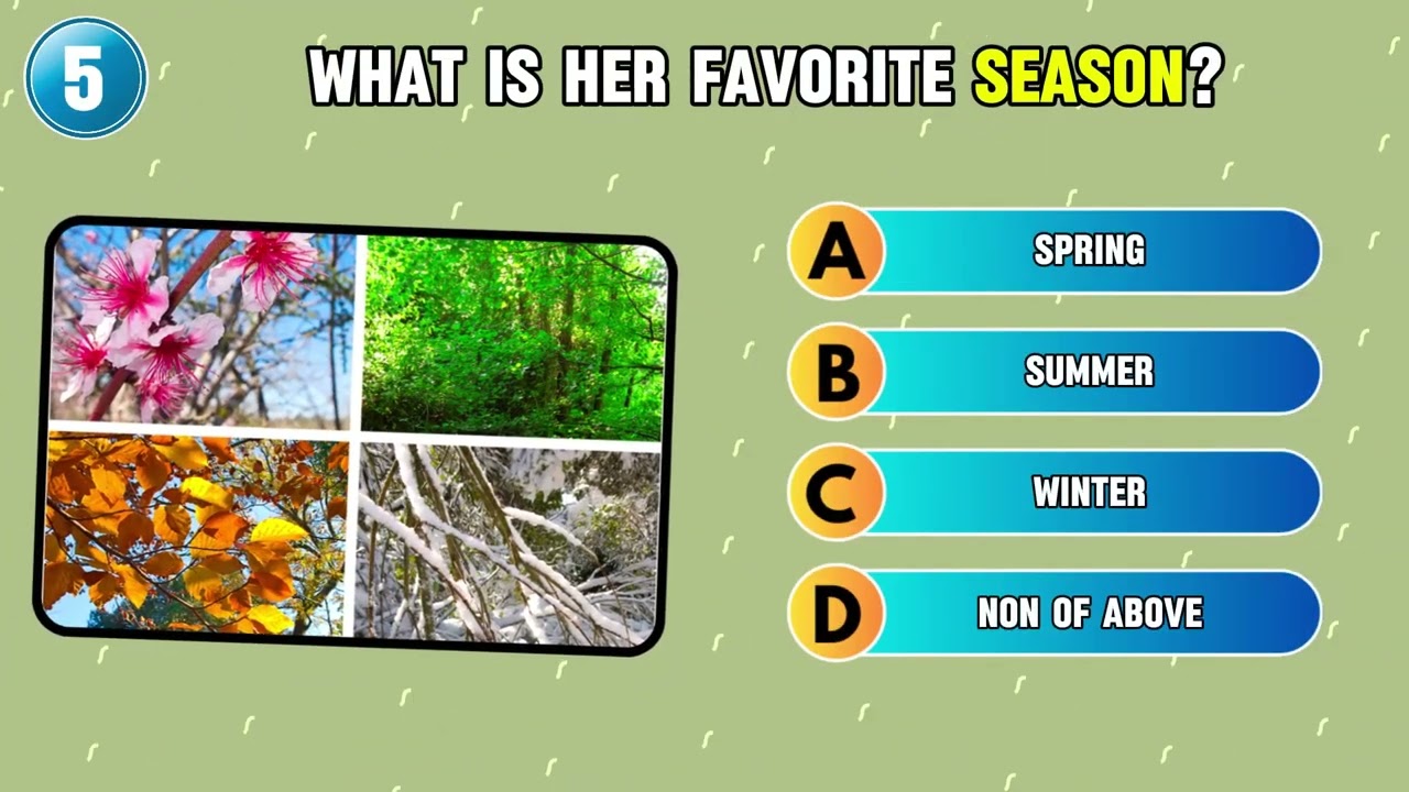 How Well Do You Know Your Girlfriend Quiz ?