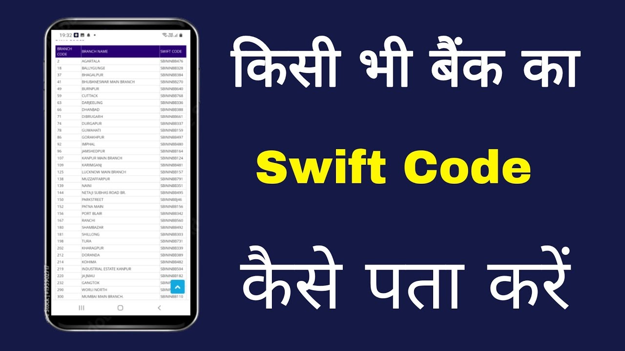 swift code kaise pata kare 2024 | Kisi bhi bank ka swift code kaise nikale
