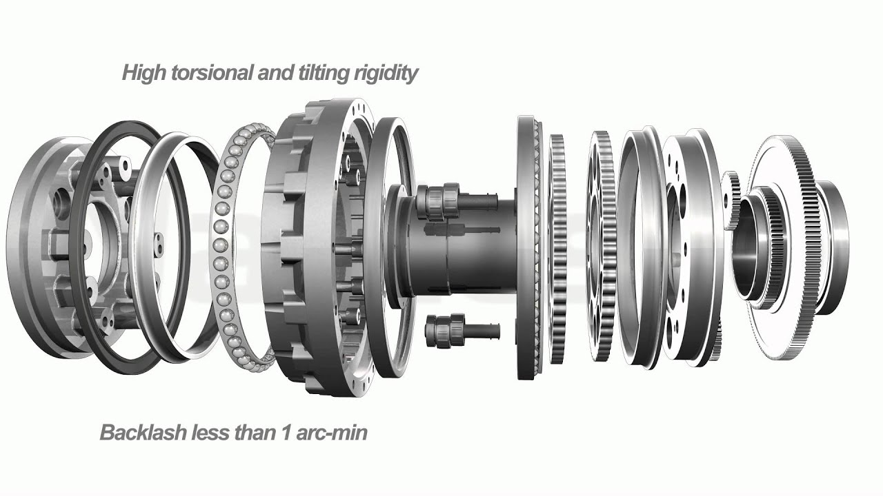 Hollow center Gear