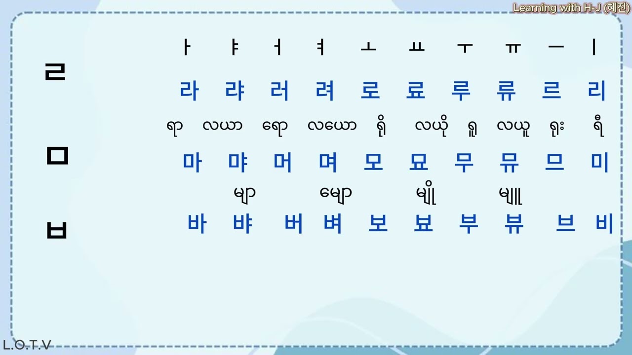 ဗျည်းနှင့်မူရင်းသရပေါင်းစပ်ခြင်း #koreanlanguagelearning  #한국어 #koreanlanguageBasic
