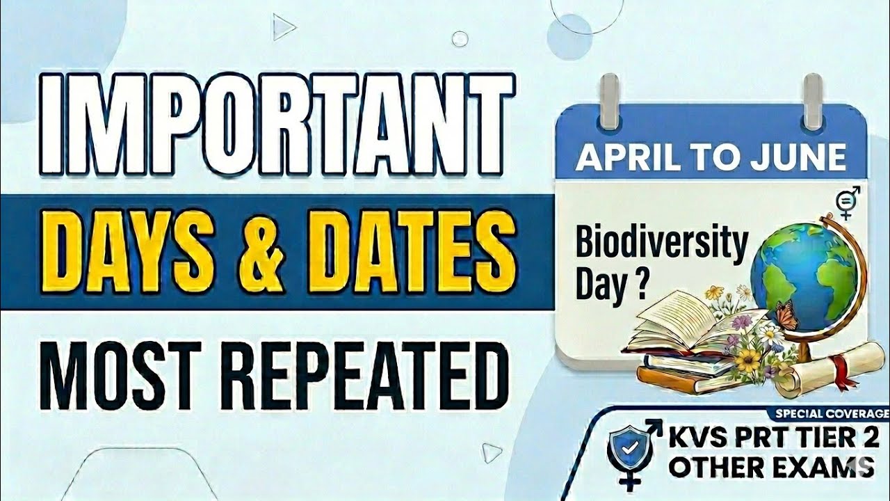 Important Days [April, May and June] For KVS PRT TIER 2 and other exams.