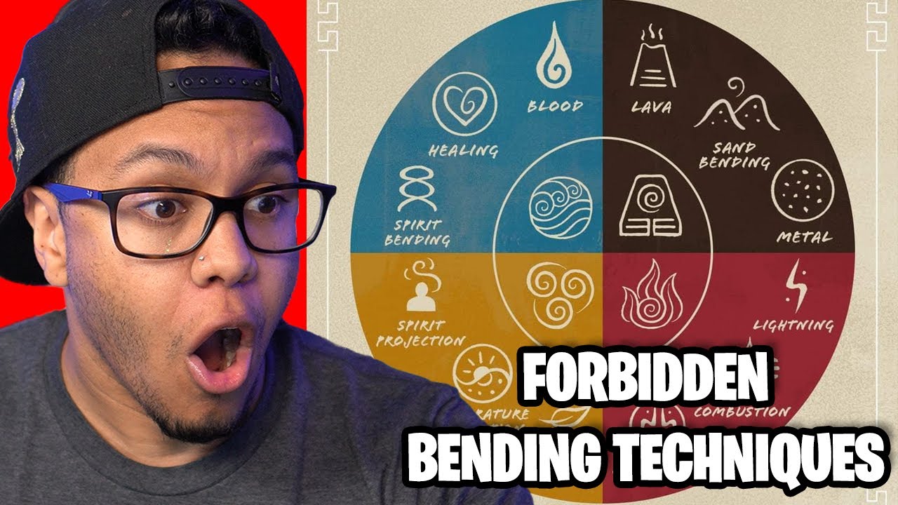 Reacting to 18 Special & FORBIDDEN Bending Abilities in Avatar