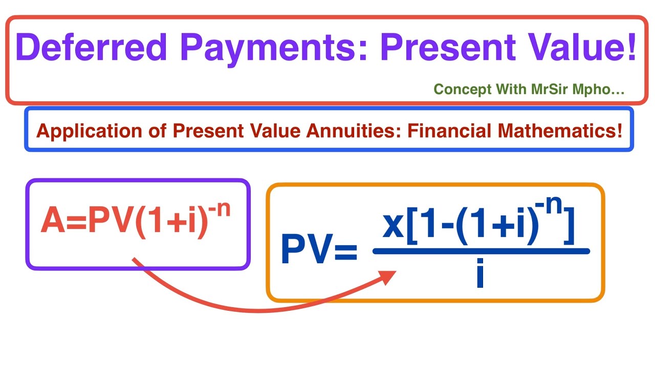 DEFERRED or DELAYED PAYMENTS | PRESENT VALUE ANNUITIES | FINANCIAL MATHEMATICS with MrSir Mpho 