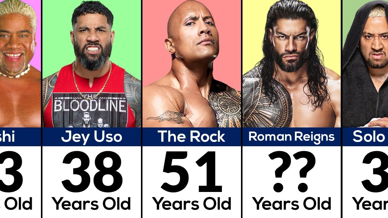 Age of WWE Anoa'i Family All Wrestlers