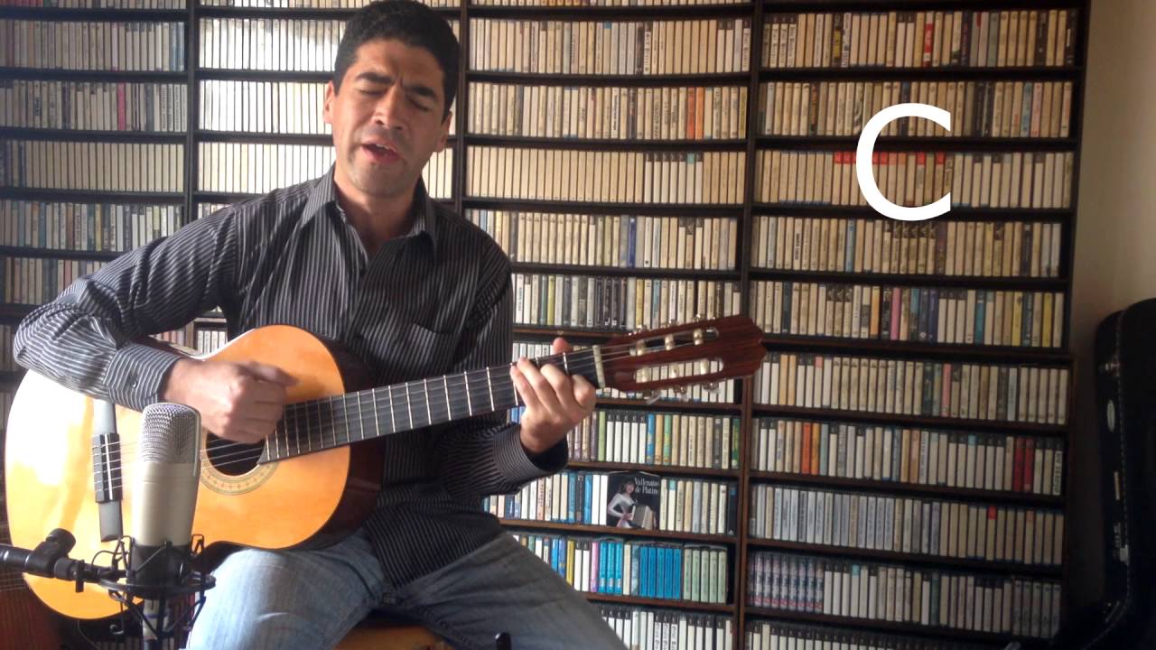 Ya Lo Se QUe Te Vas