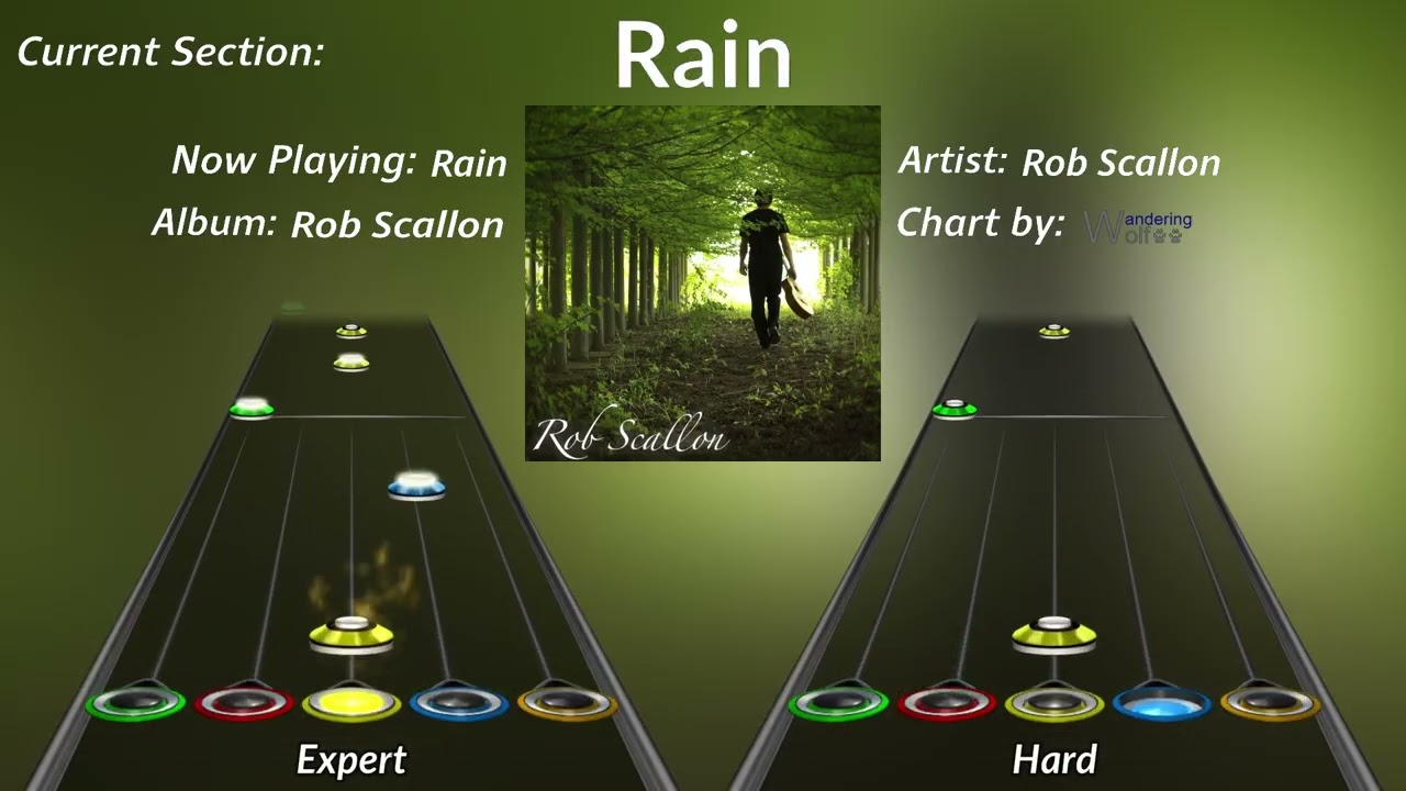 Rob Scallon - Rain