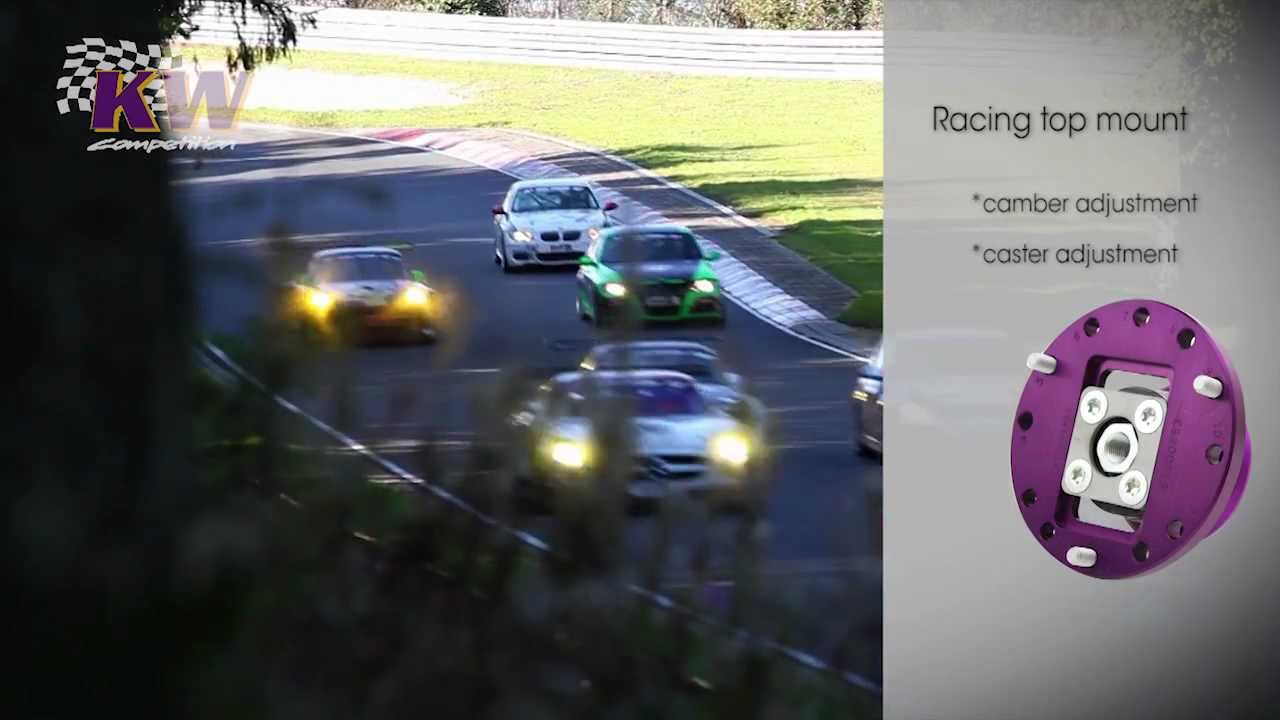 KW Competition Produkte (englisch)