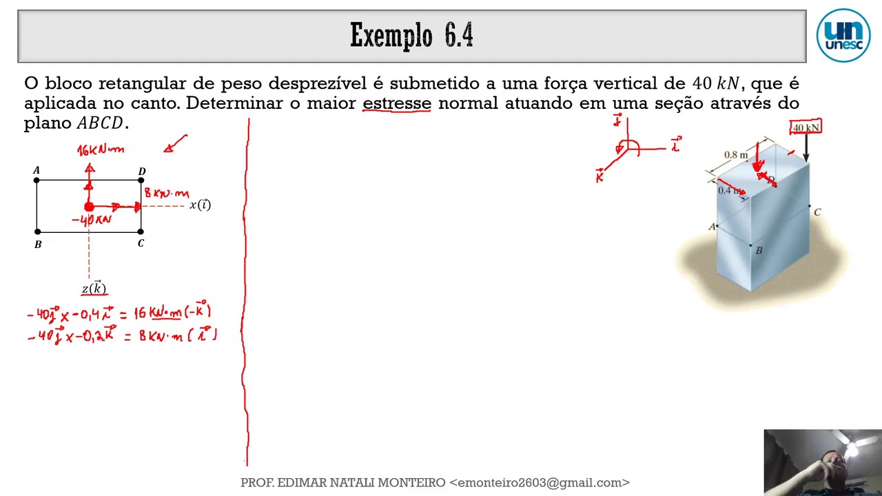 Cargas combinadas: exemplo 6.4