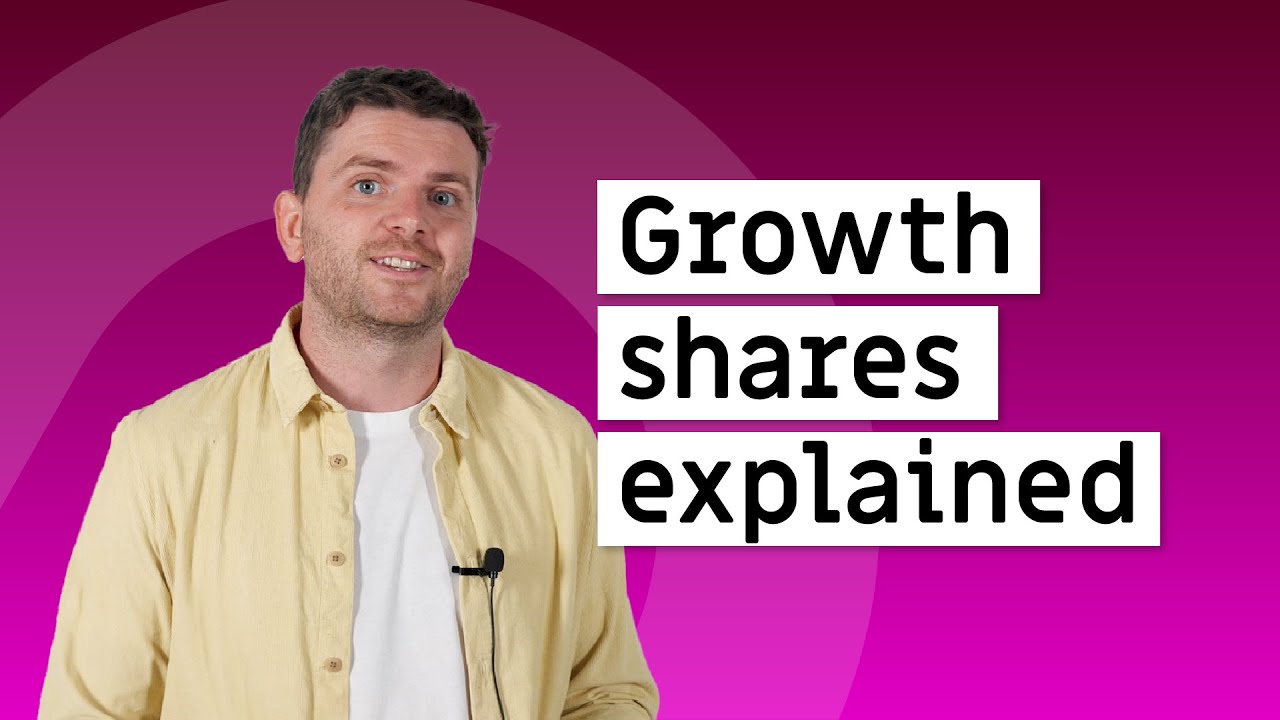 Growth Shares Explained 2025
