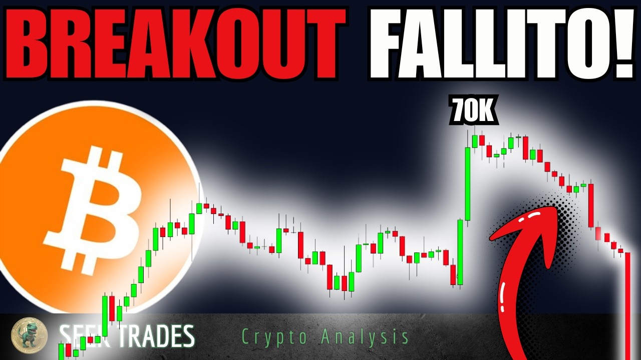 BITCOIN, CRASH IN ARRIVO?! | Analisi Con Onde Di Elliot | Previsione Di Prezzo!