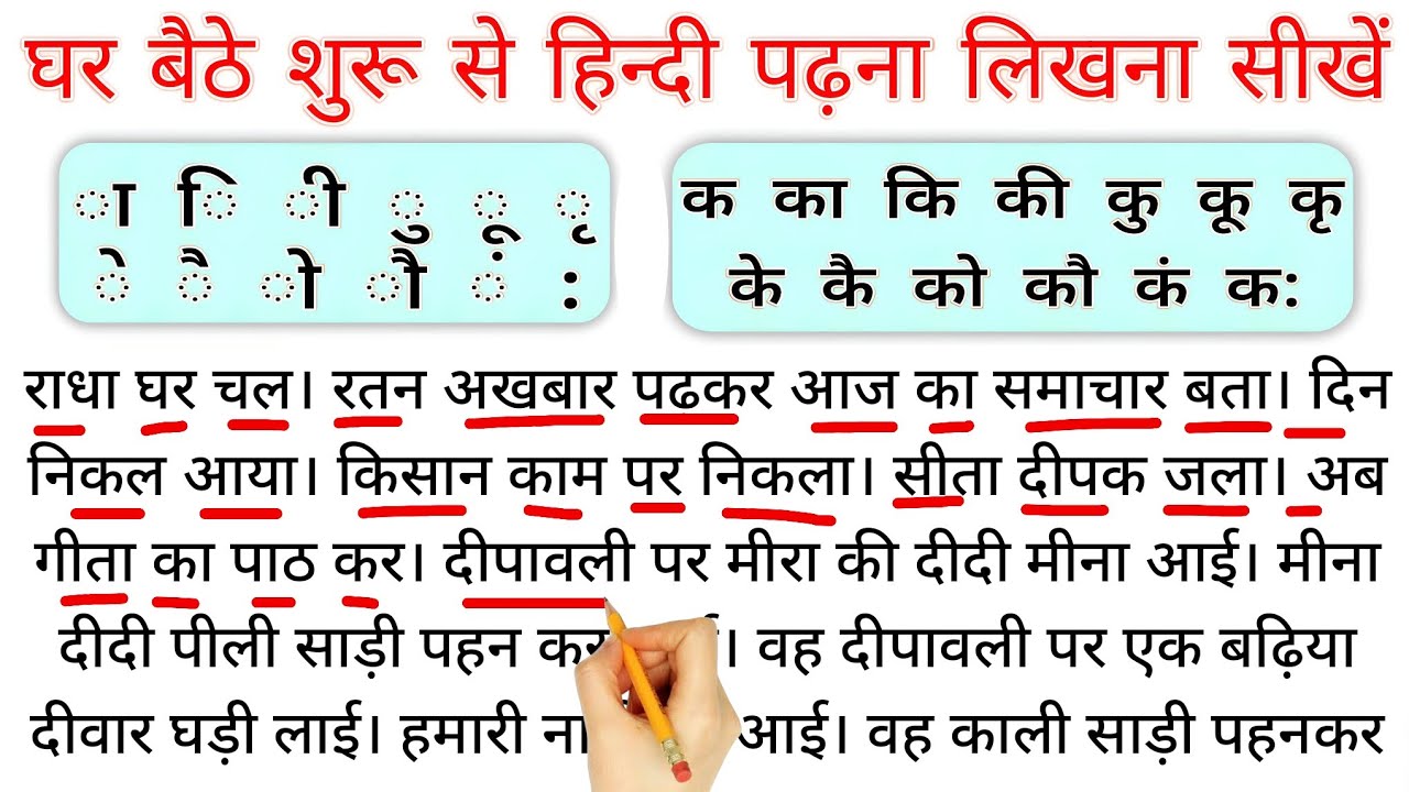 Hindi padhna sikhe sikhe l हिंदी पढ़ना कैसे सीखें l How to learn Hindi l kids learning