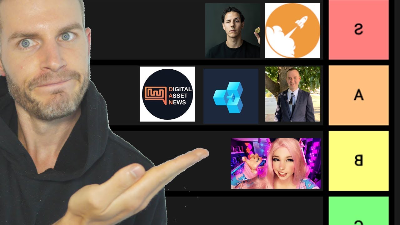 Crypto Youtuber Tier List