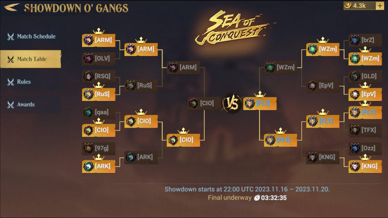 Sea of Conquest - Showdown O' Gangs - CIO vs FLT - Finals 20/11/2023