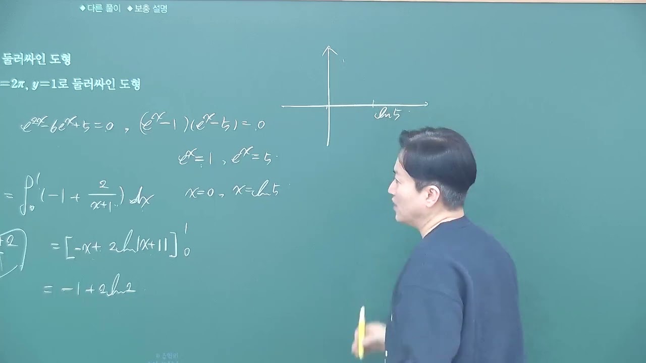 2026고3 미적분 12.정적분의 활용3 퍼B