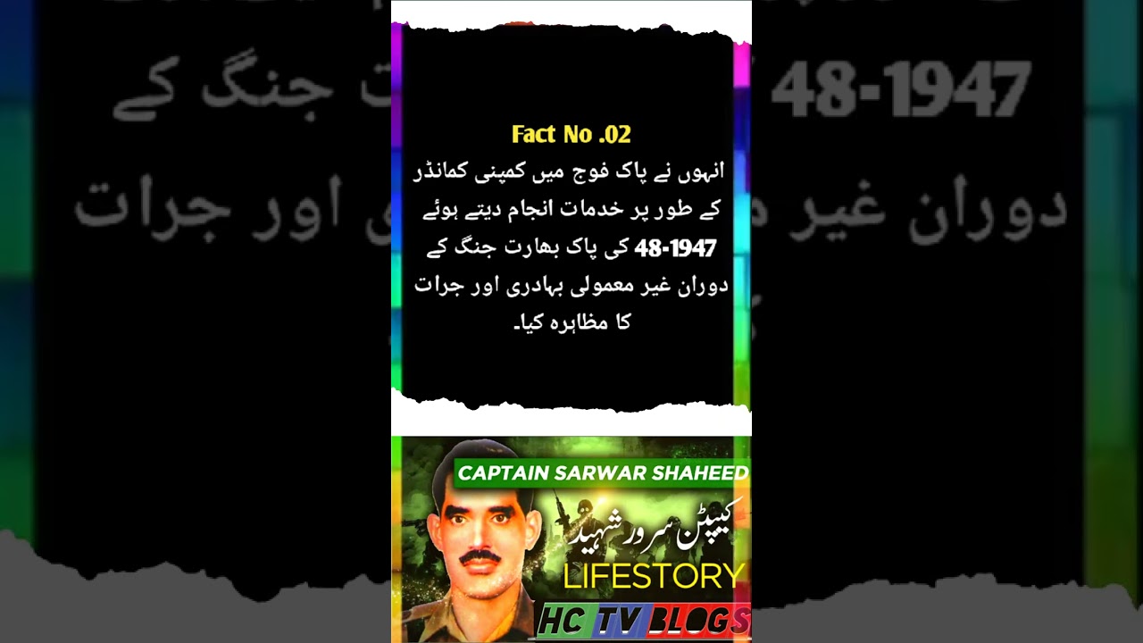 Captain Sarwar Shaheed: Triumph of Bravery and Sacrifice