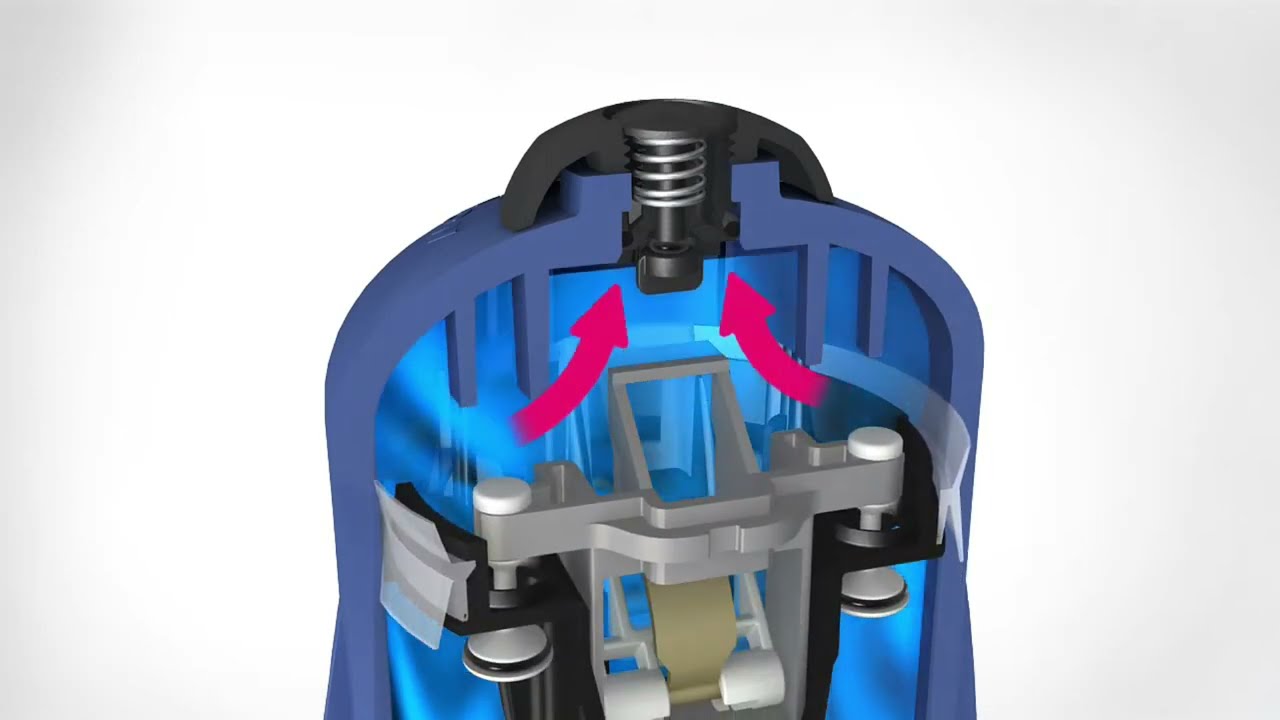 도사트론 그린 작동원리DOSATRON WATER POWERED TECHNOLOGY