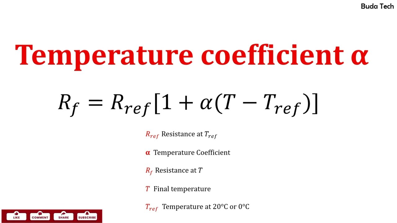 002 Temperature Coefficient of Resistance (TCR) @budatechnolog