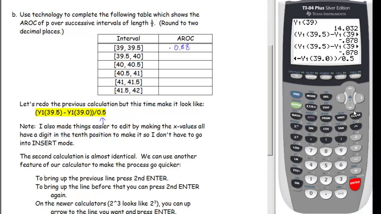 Average Rate of Change - Functions-Technology Tips
