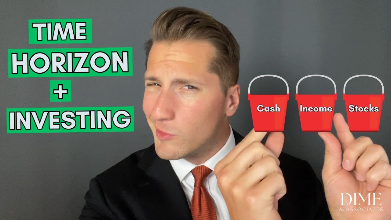 Investing and Time Horizon aka 