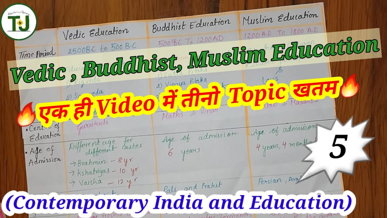 Vedic, Buddisht and Muslim Education | B.Ed /M.Ed | Education system in Ancient India |