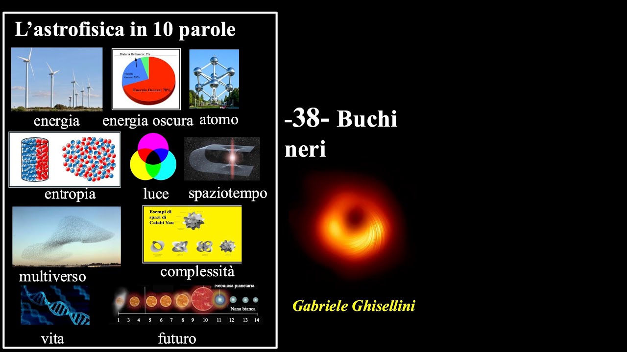 -38- Buchi neri