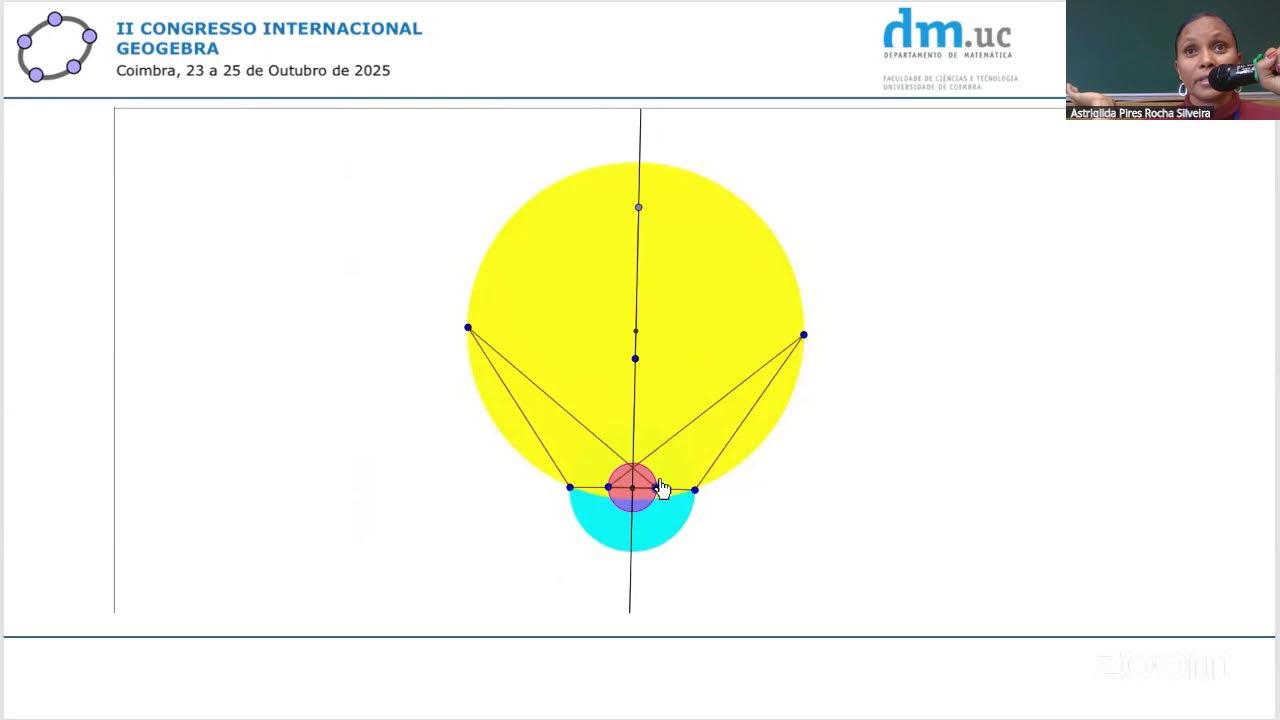 II Congreso Internacional GeoGebra. Astrigilda Silveira