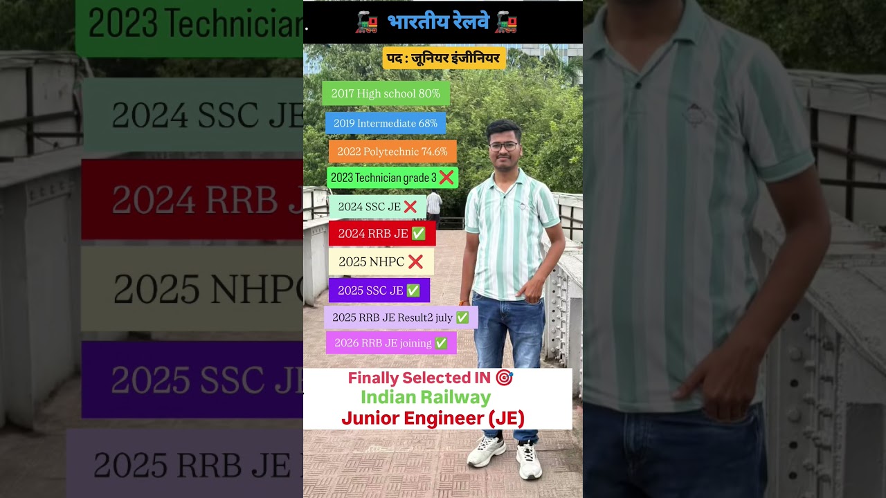 finally Selected IN indian railway JE #trending #railway #shorts #shortvideo #viral #motivation #yt