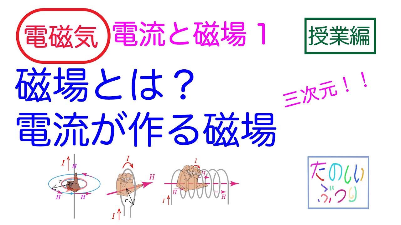 【電流が作る磁場】高校物理　電磁気　電流と磁場1　磁場・電流が作る磁場　授業