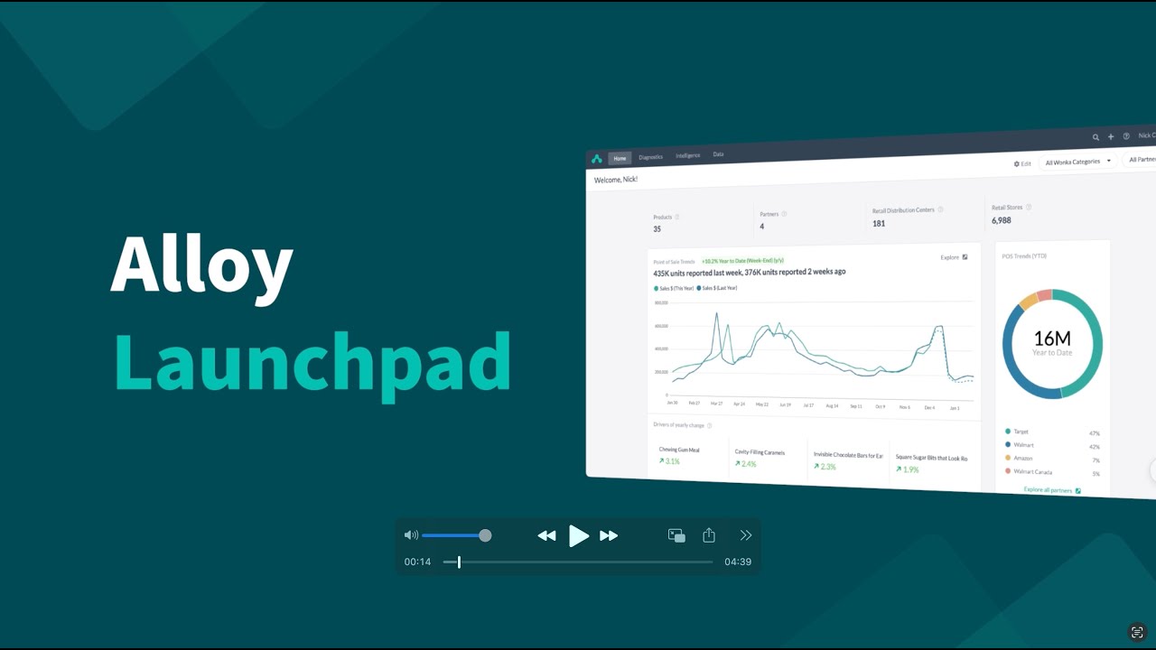 Alloy.ai Launchpad Walkthrough - Cross-retailer POS reporting, trends analysis and insights