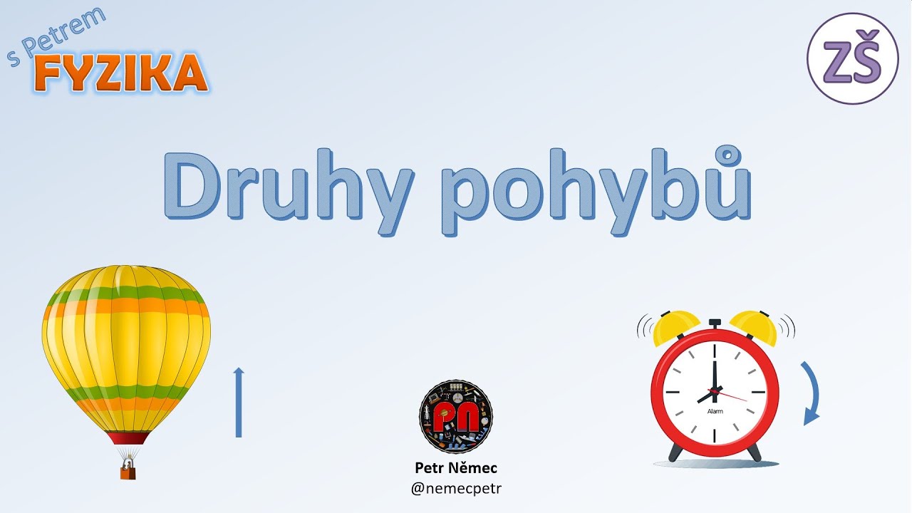 Druhy pohybů - Fyzika 7 ZŠ