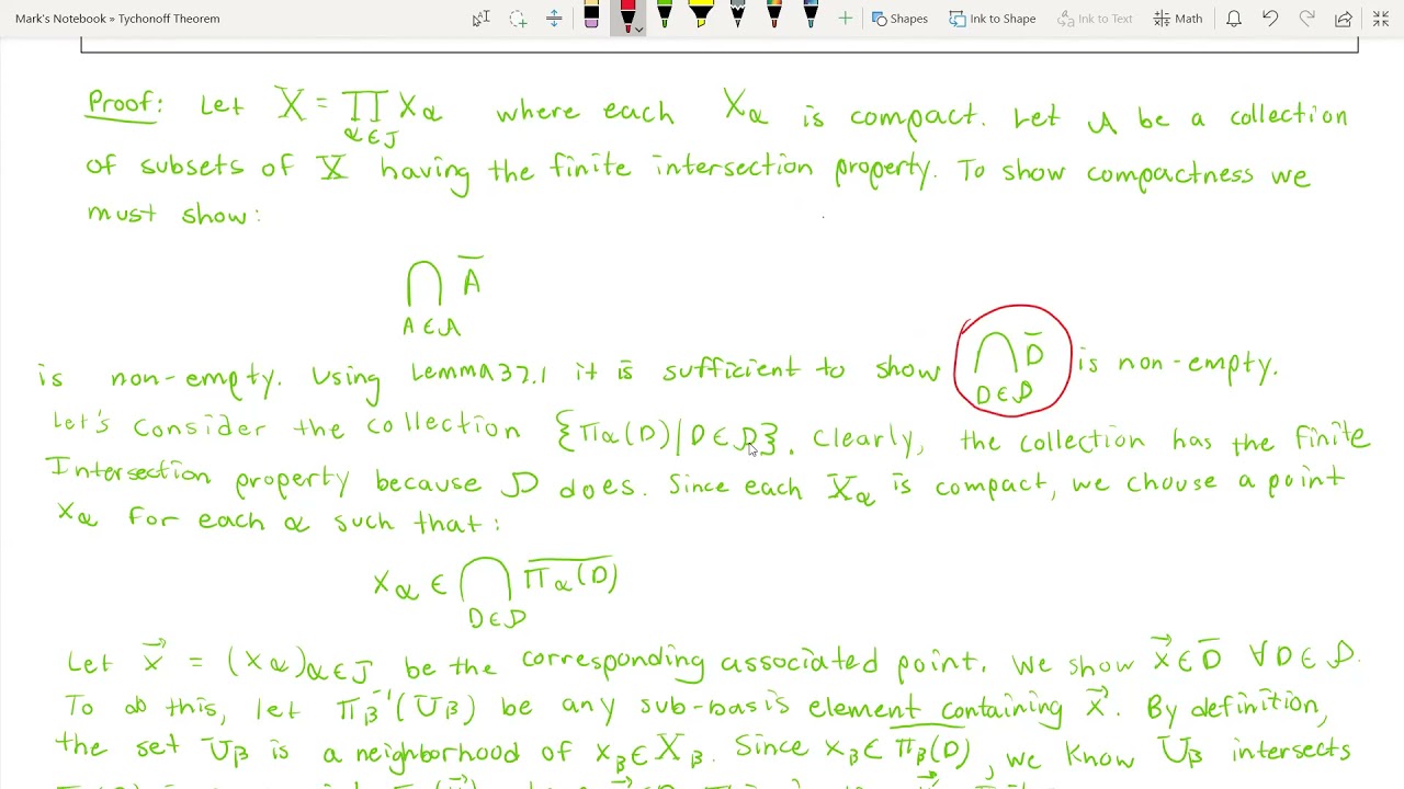 Proof of Tychonoff Theorem