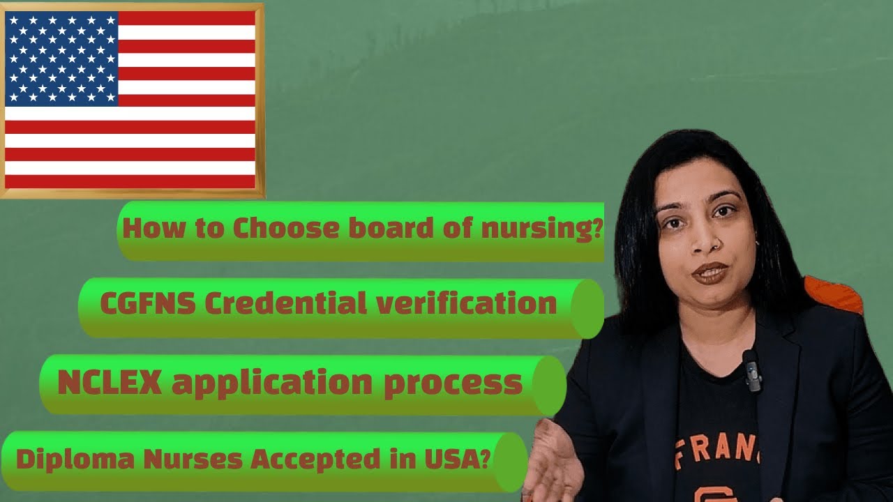 INITIATIVES for NCLEX-RN | Drive on How to become USRN