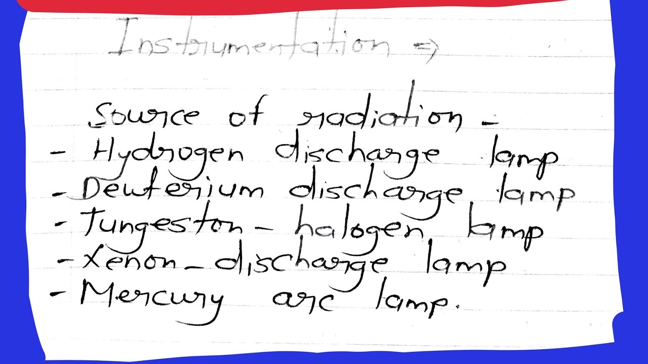 Instrumentation=   part-1=Source of Radiation      Unit-1 UV visible spectroscopy