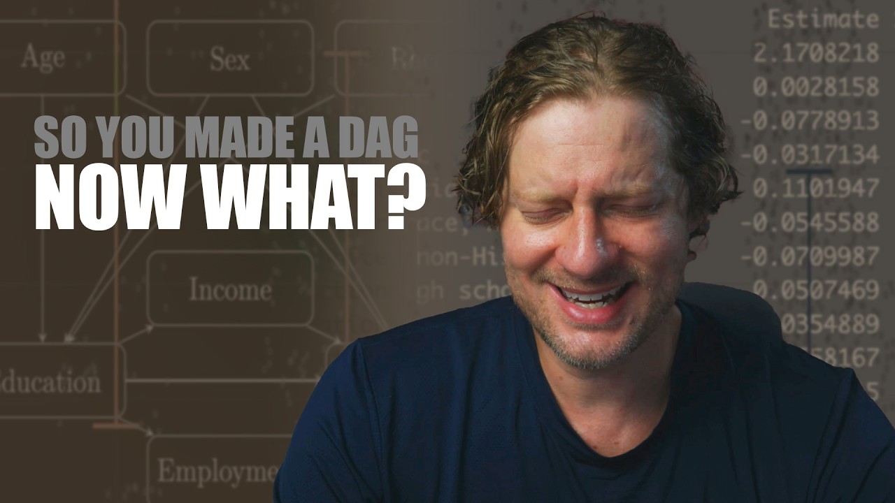 So you made a DAG. Now What? | Estimation in R