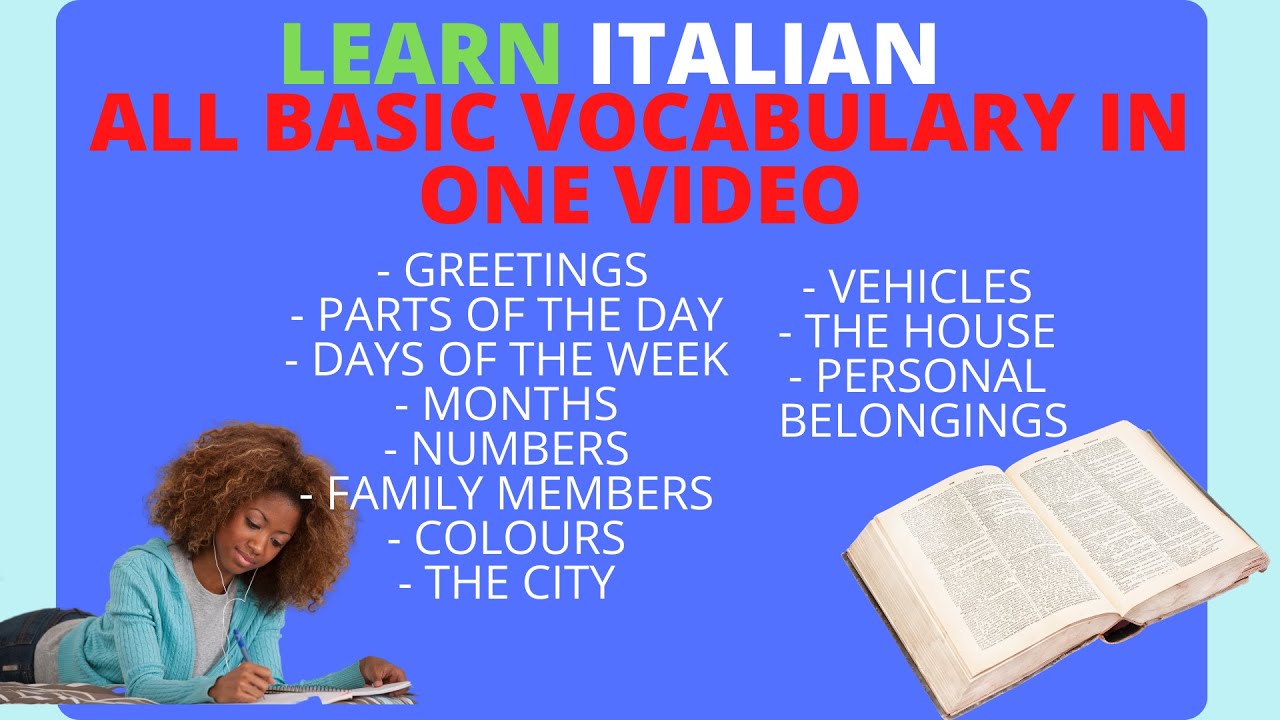 ALL ITALIAN BASIC VOCABULARY IN ONE VIDEO - VOCABOLARIO DI BASE IN ITALIANO- NUMBERS, FAMILY, HOUSE