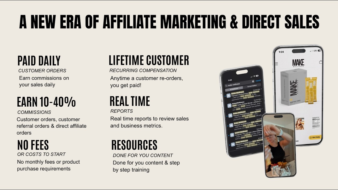 How to Make Money Online