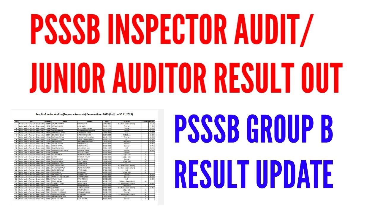 Psssb inspector audit and junior auditor result out 2025