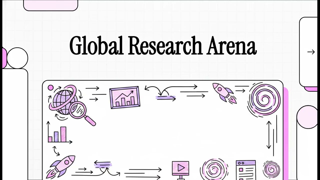 Global Research Arena (Platform for engineering solutions to the construction industry and academia)