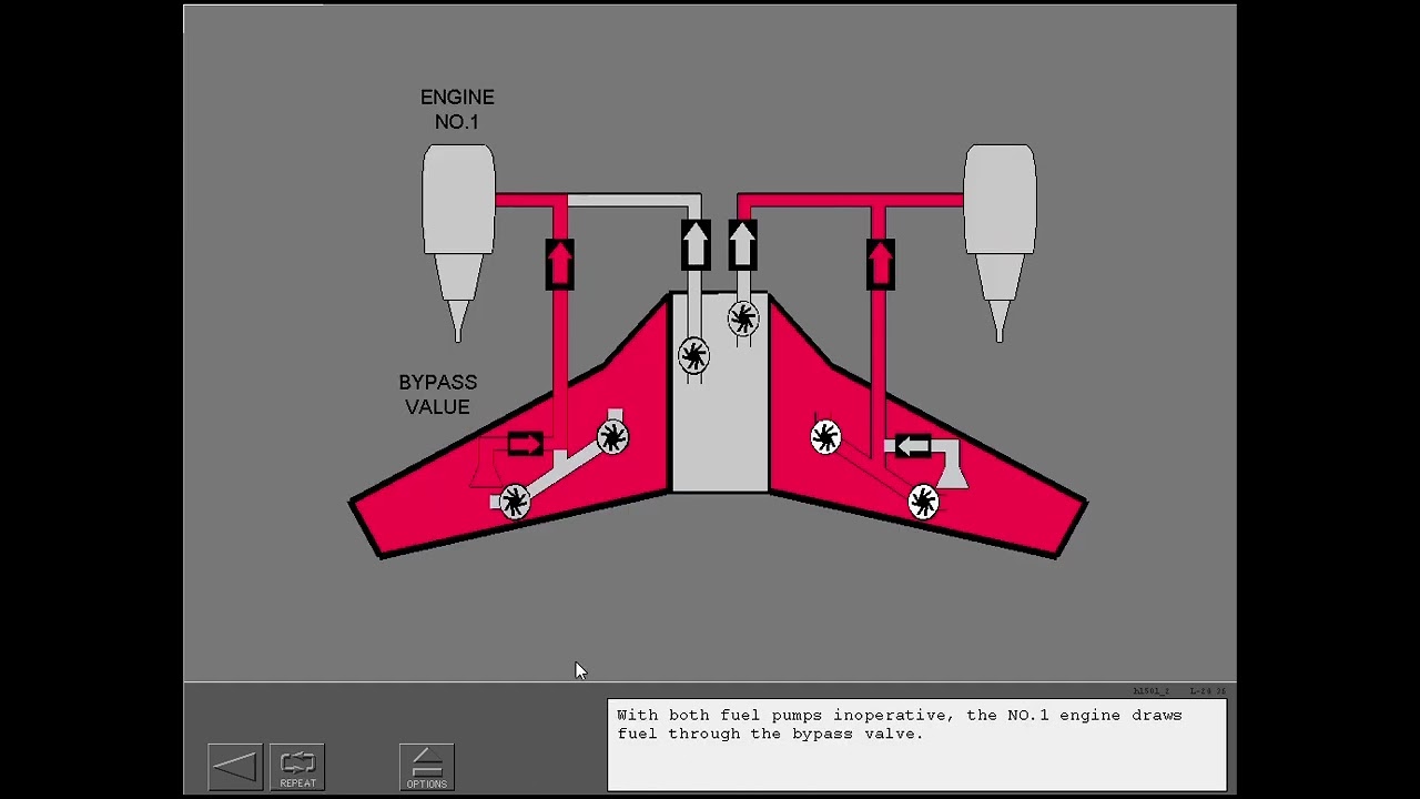 CBT Fuel System B737 CL