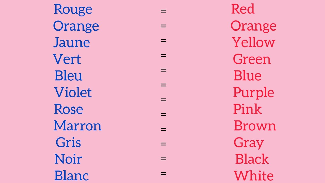 les couleurs en Anglais | The colors in English