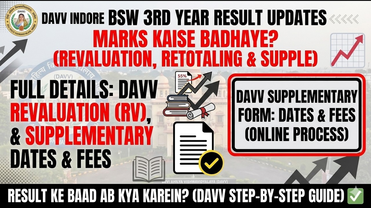 DAVV Result 2026: BSW 3rd Year Revaluation & Supplementary Form Date, Fees & Process