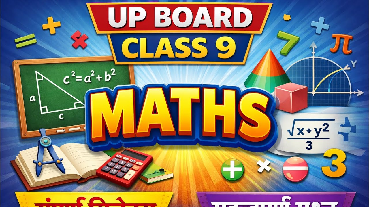 Class 9 Chapter 1 . Number systems. Introduction 1.1. संख्या पद्धति (Number System)