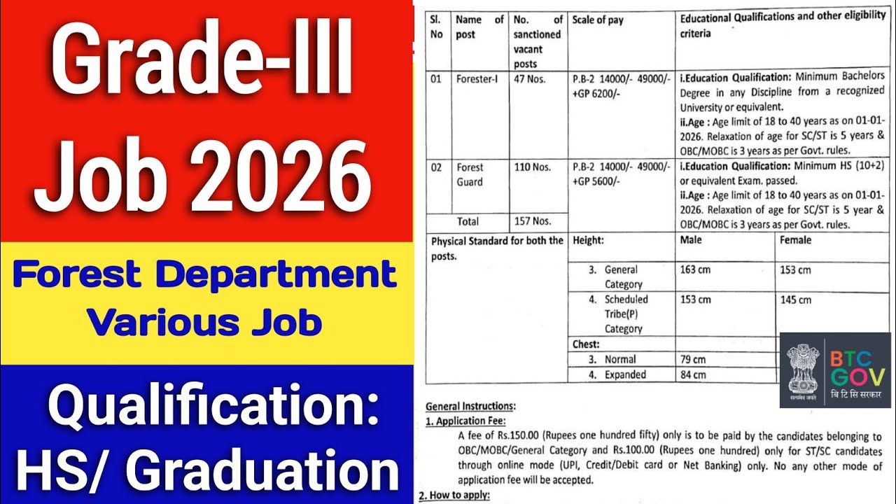 Grade-lll Job 2026 | Forest Department new Job 2026 | BTC Grade-lll job 2026