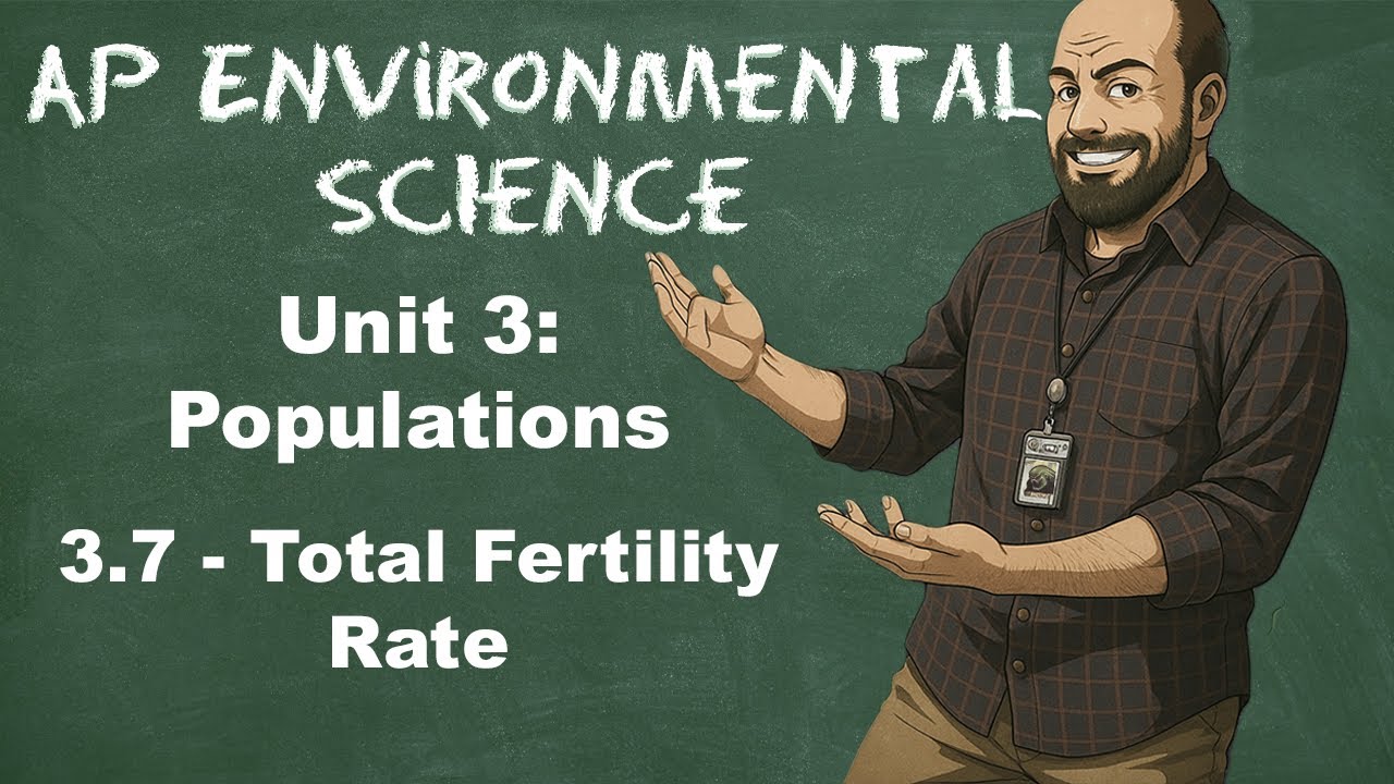 AP Environmental Science Unit 3 &ndash; Topic 3.7: Total Fertility Rate