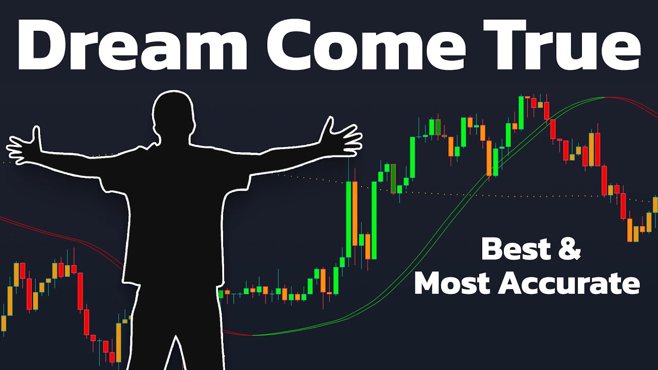 I Found a SPECIAL Indicator for Scalping on 1-Minute Chart! [Best & Most Accurate]