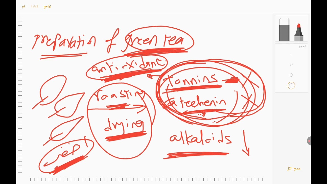 Tea leaves