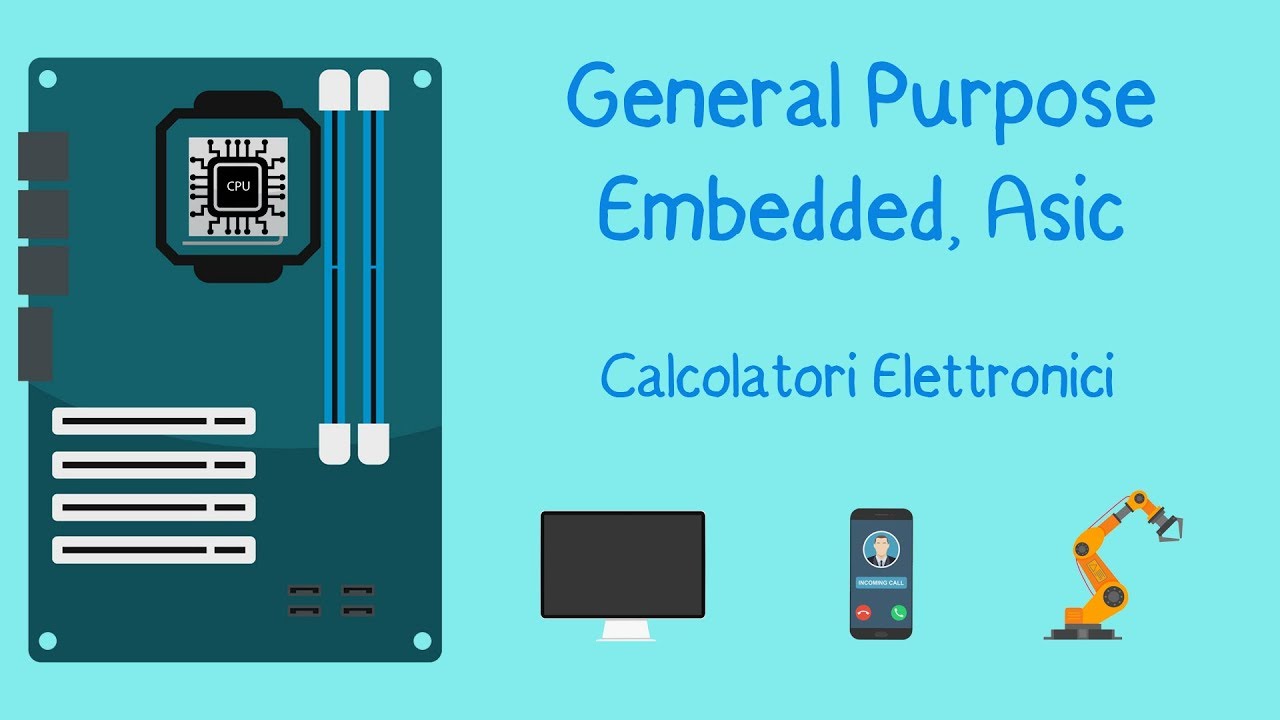 LEZIONE di CALCOLATORI ELETTRONICI sulle differenze tra General Purpose, Embedded, ASIC