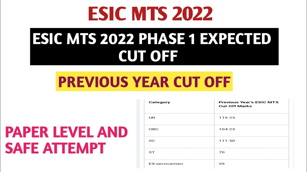 ESIC MTS Expected cut off 2022 | Esic Mts paper level and safe attempt