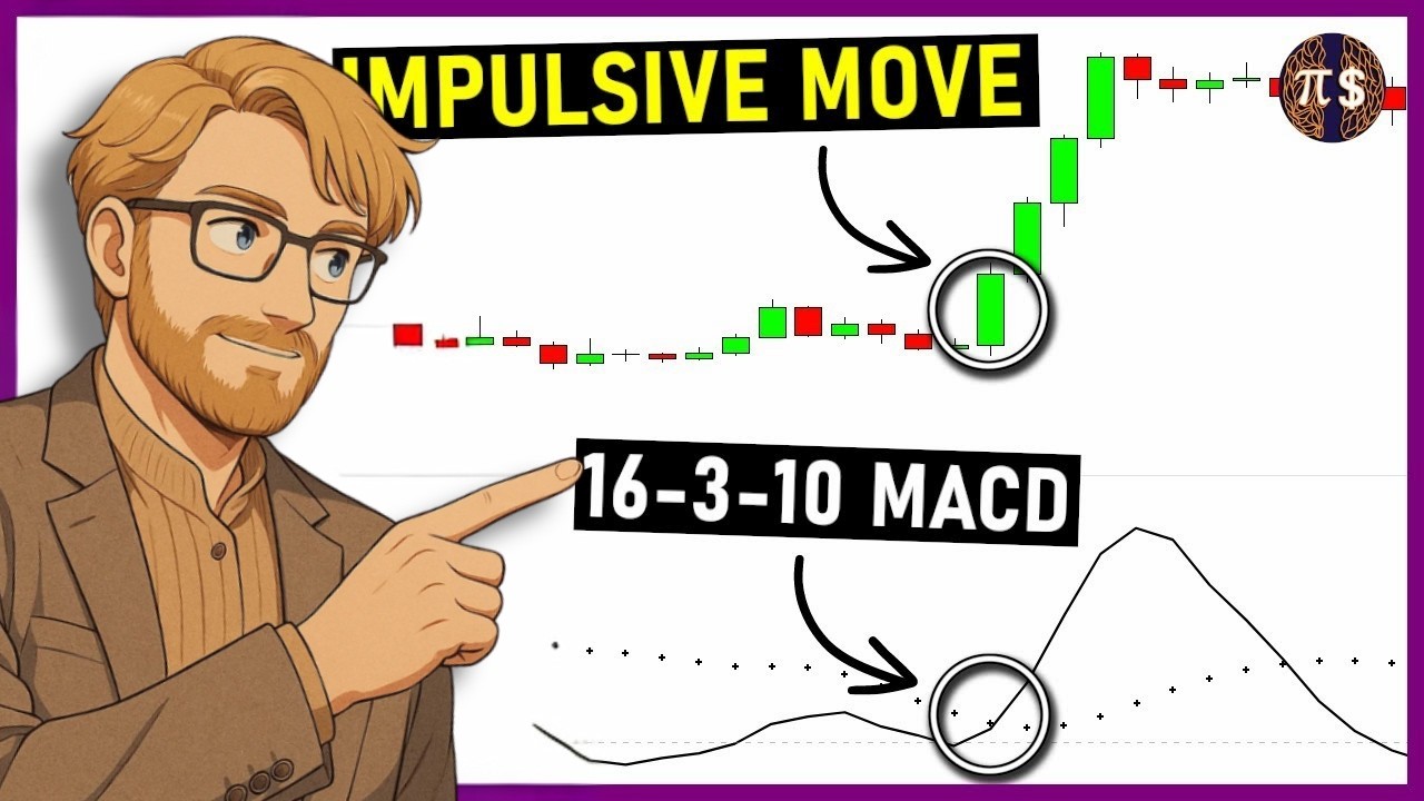 Best MACD Indicator Settings for Impulsive Moves 💥 (Day & Swing Trading Setup)
