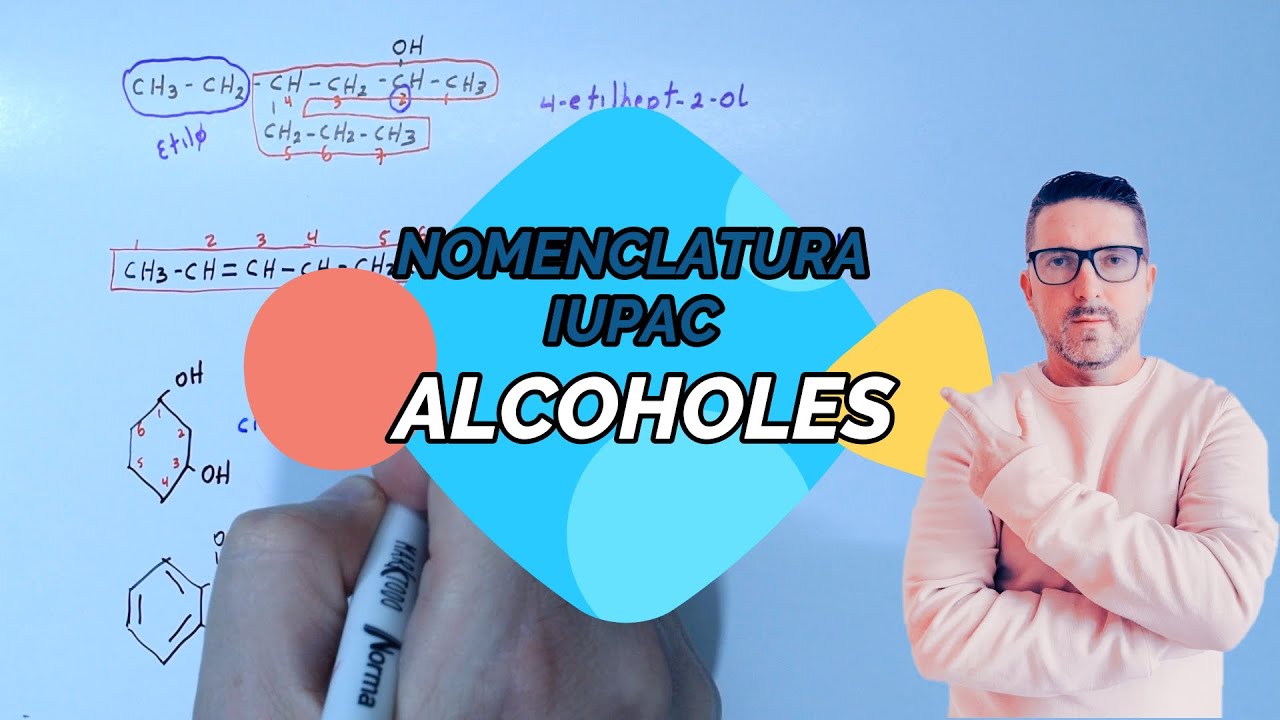 ALCOHOLES, NOMENCLATURA IUPAC